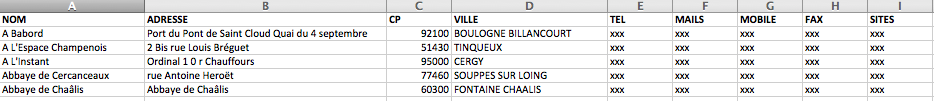 Fichier Salles de Locations