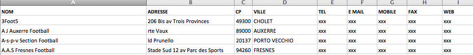 Fichier clubs de foot