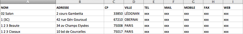 Fichier des Coiffeurs