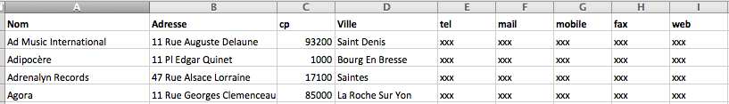 Fichier Disquaires