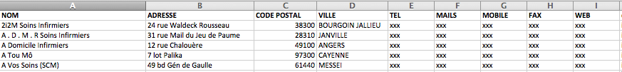 Fichier Infirmiers