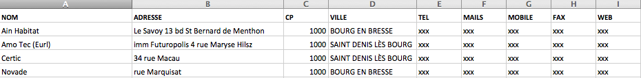 Fichier Lotisseurs