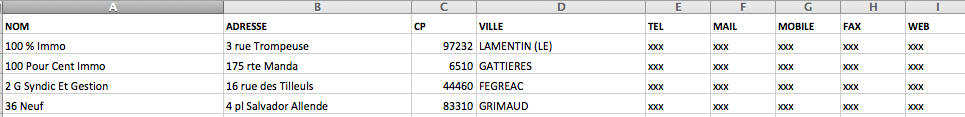 Fichier des Syndics