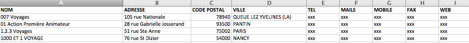 Fichier Agences de Voyages