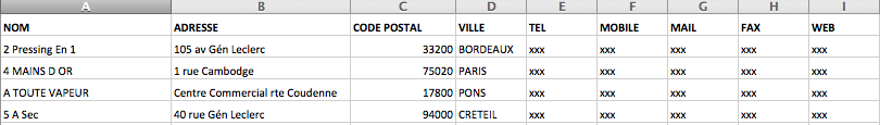 Fichier pressings